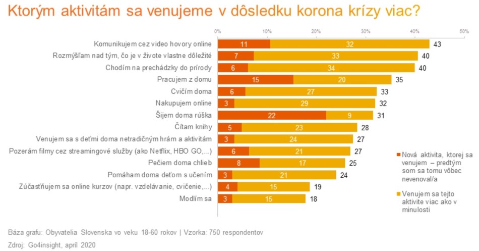 videohovory-pocas-korony-02.jpg